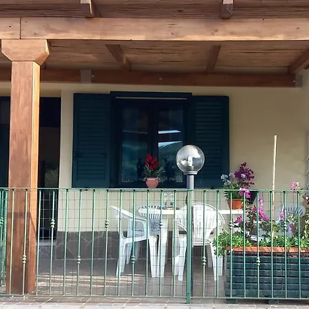 The Of Relax Casa vacanze Budoni